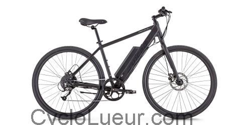 Juiced CrossCurrent AIR avis et fiche technique